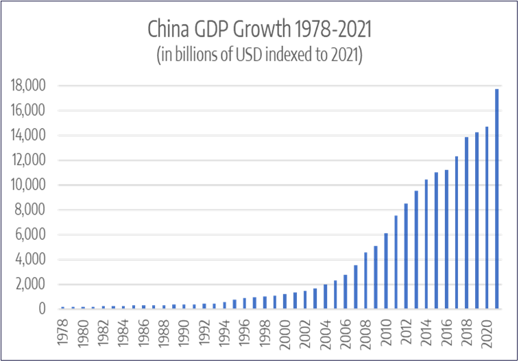 What Happens When China Stops Buying Our Stuff? - Total Farm Marketing ...